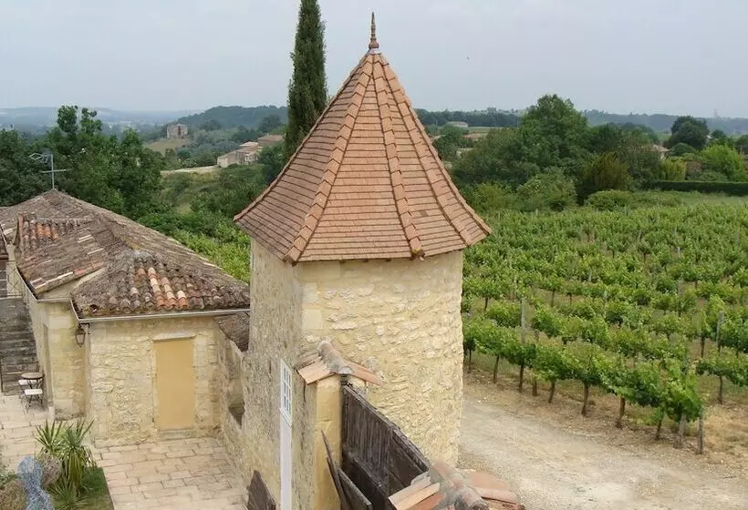 ホテル Château Isabeau De Naujan