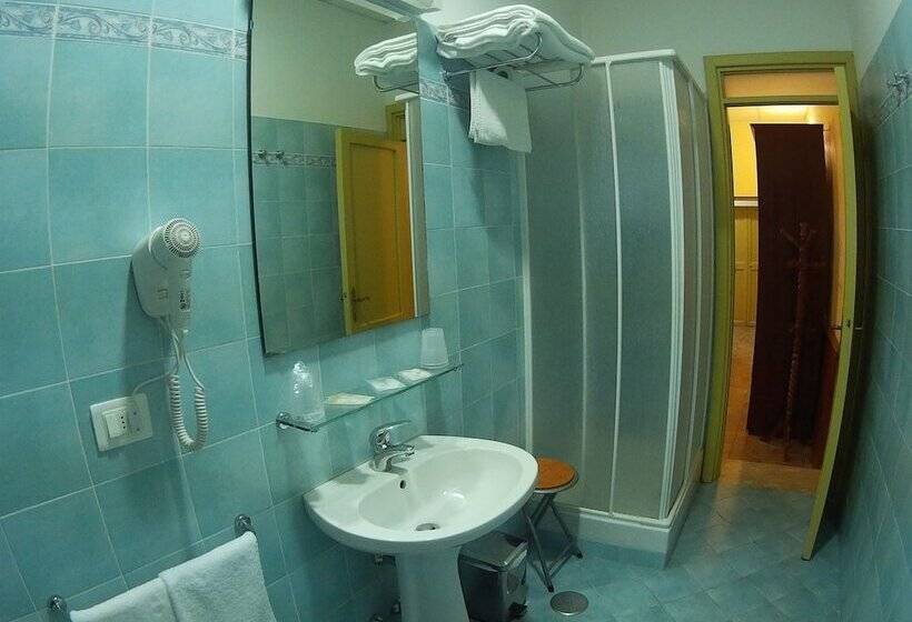 ペンション Camere Del Re