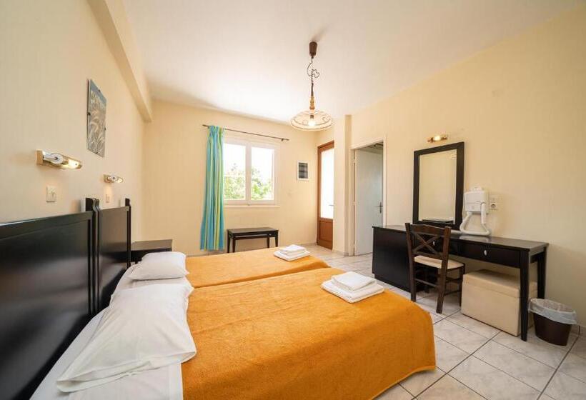 هتل Lorenzo House Apartments