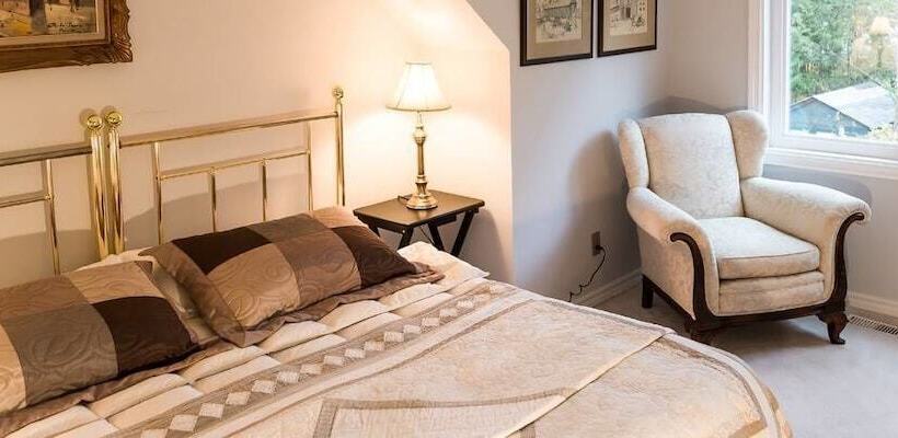 Gypsy By The Lake B & B