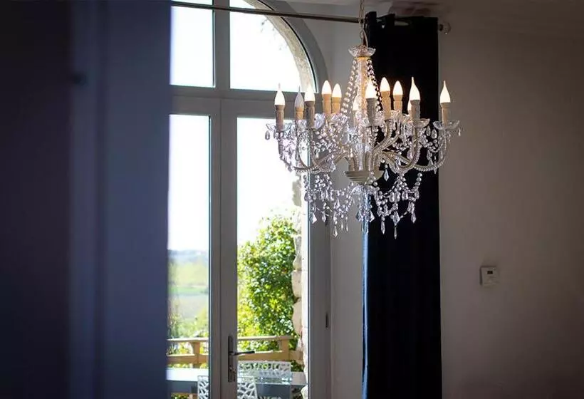 Aamiaismajoitus (B&B) Confidences Escale à Brissac