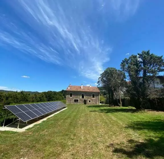 Hotelli Posada La Lomba