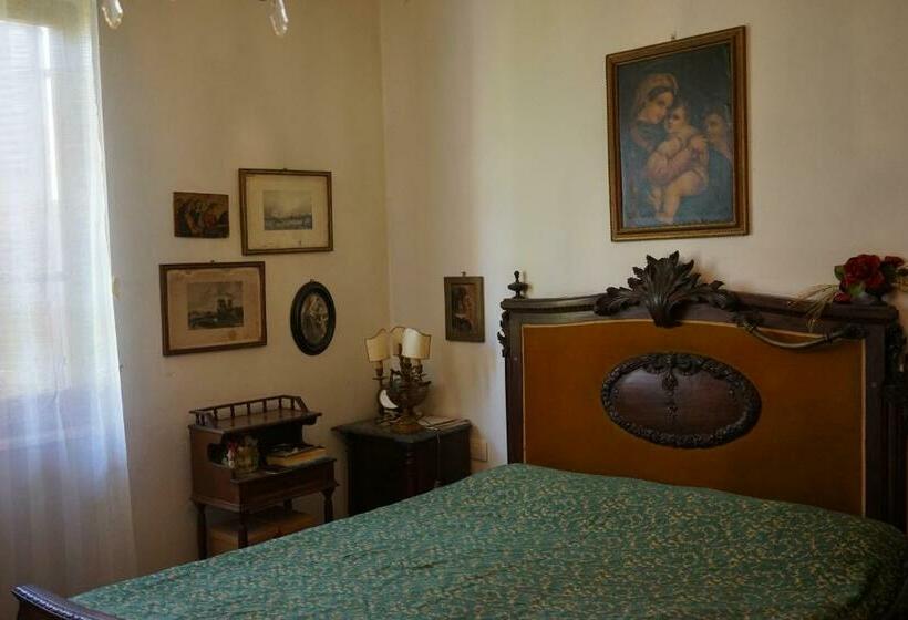 Guest House Casa Annabella