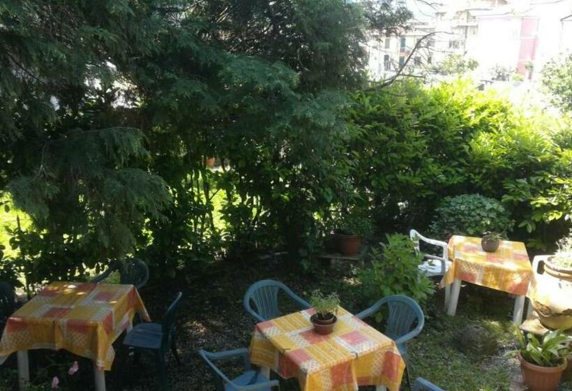 Guest House Casa Annabella