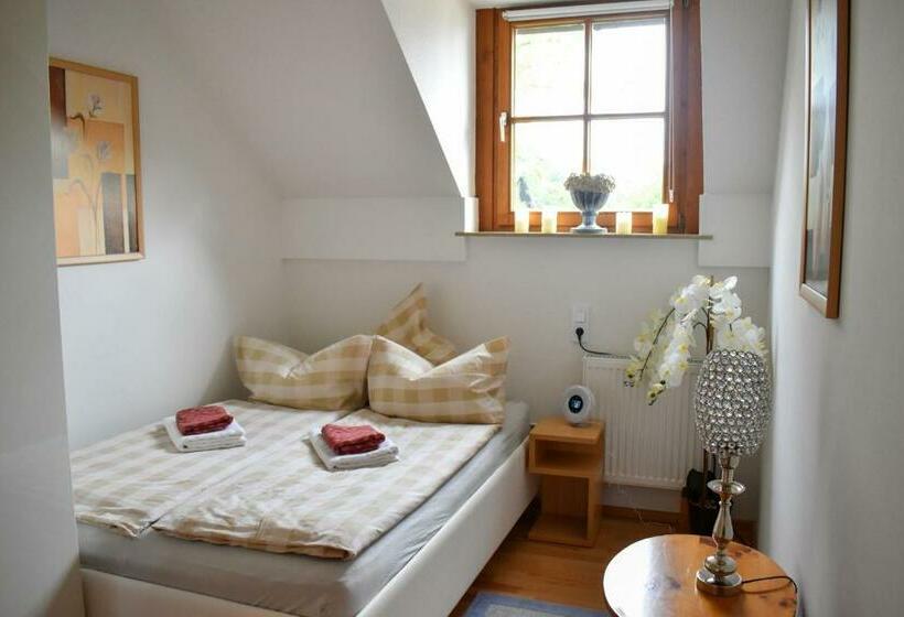 Ferienwohnungen Seerose & Seelilie