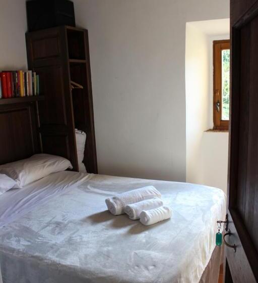 Общежитие Convento Dei Cappuccini