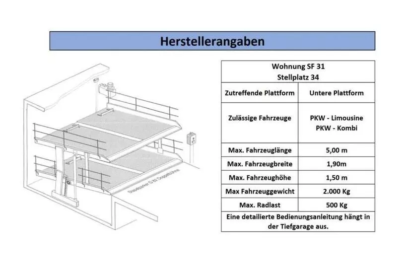 Seehof Seehof 31