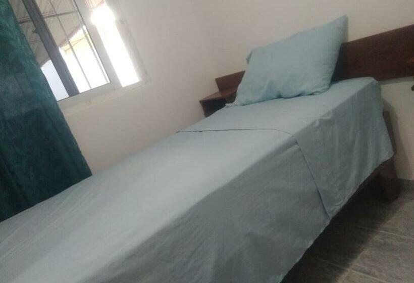 هتل Recidencial Mignoli