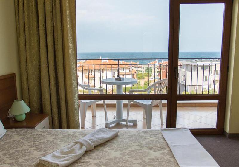 پانسیون Villa Iztok