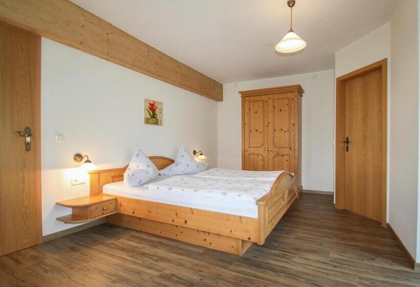 ホテル Weissenhof  Chiemgau Karte