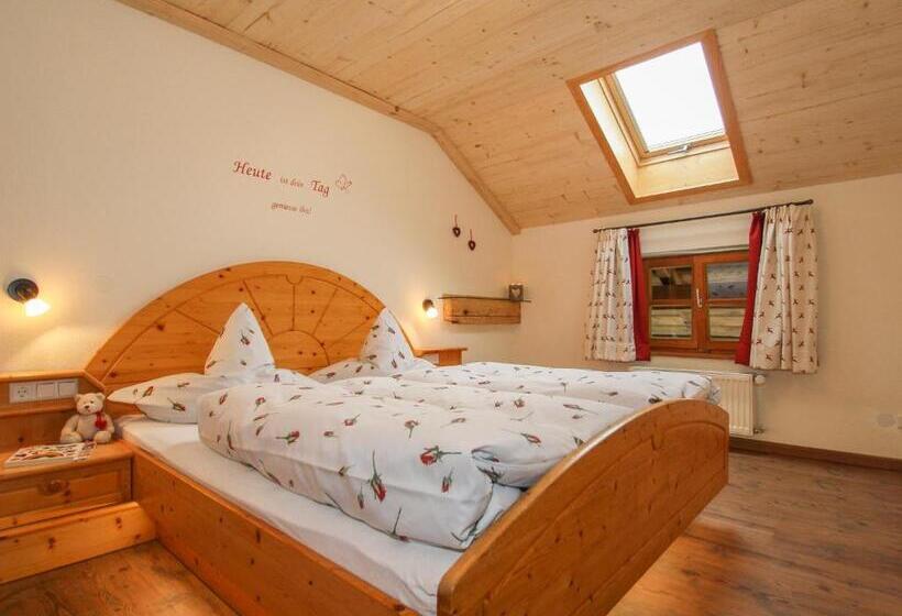 ホテル Weissenhof  Chiemgau Karte