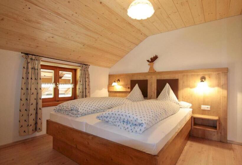 ホテル Weissenhof  Chiemgau Karte