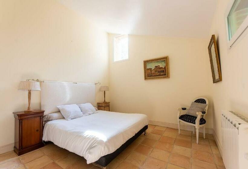 Maison Avec Piscine Chauffée