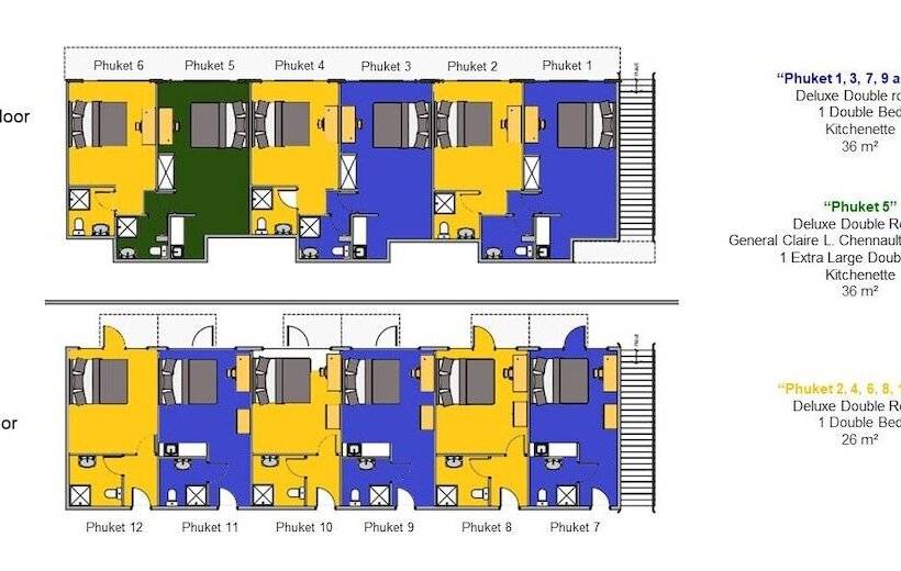 בית מלון כפרי The Pace Phuket Boutique Resort
