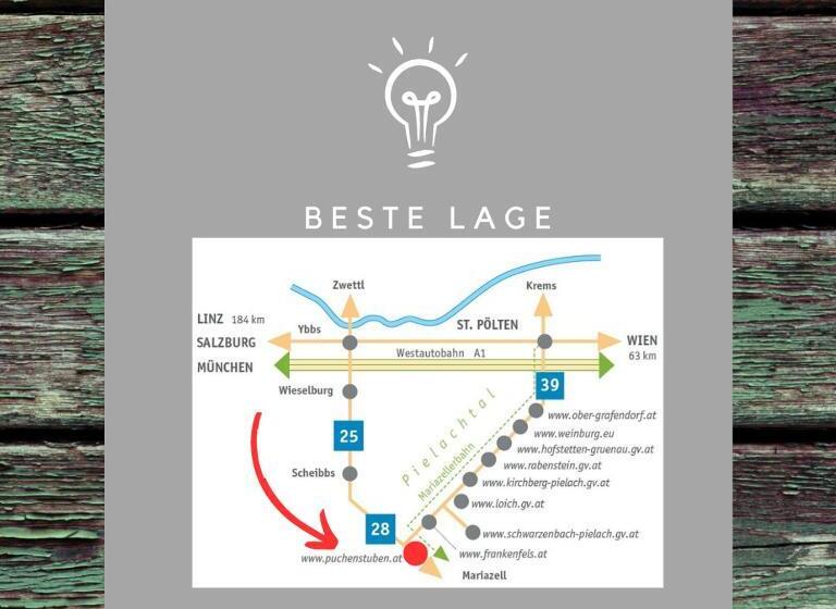 Ferienhaus Kräuterhäusl
