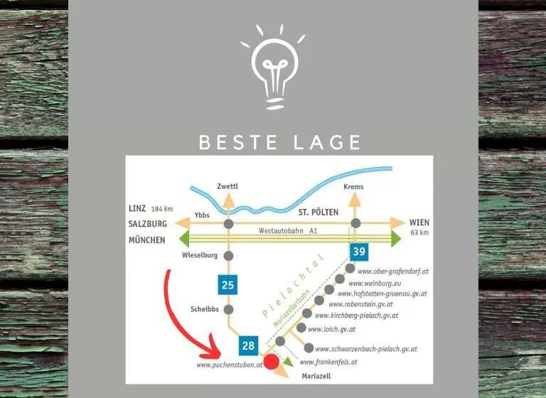 Ferienhaus Kräuterhäusl