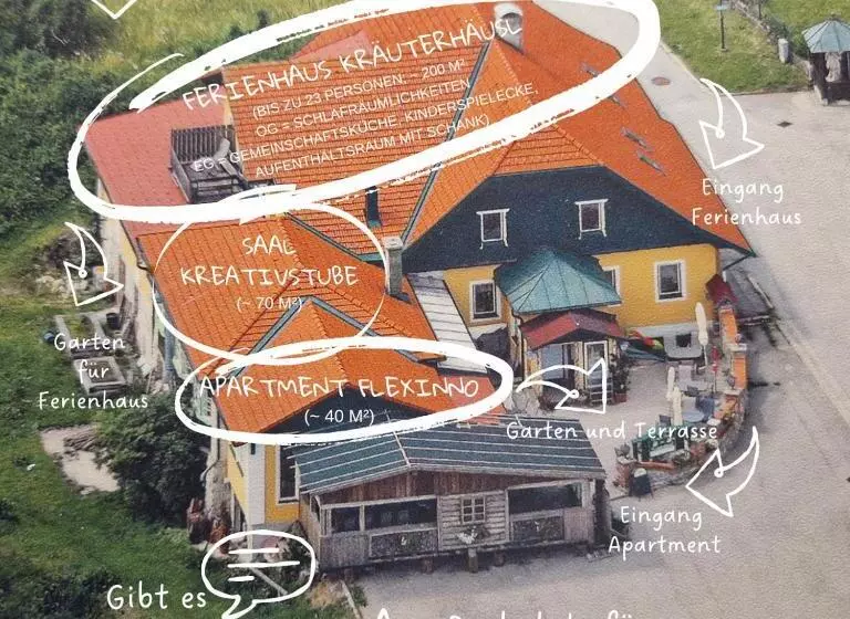 Ferienhaus Kräuterhäusl