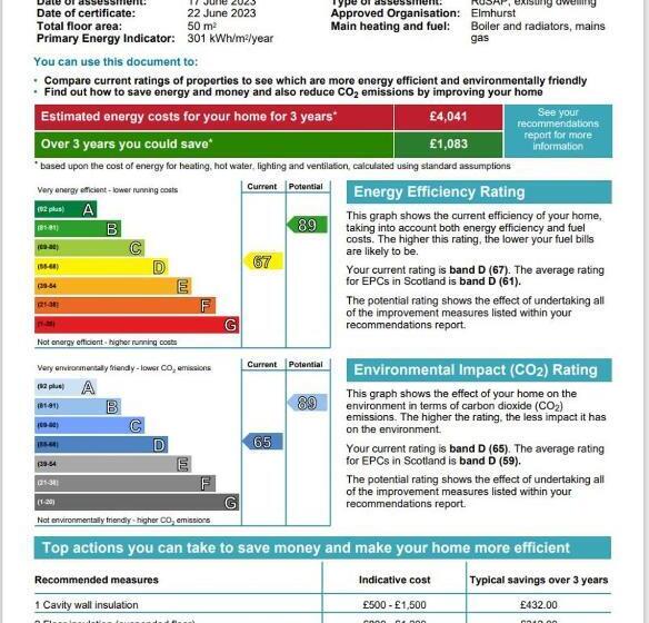 Ugly Duckling, License Number Fi 00863 P