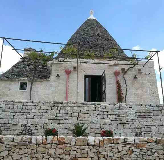 B&b I Trulli Dei Desideri