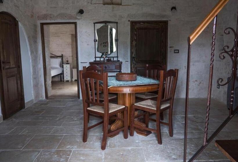 B&b I Trulli Dei Desideri
