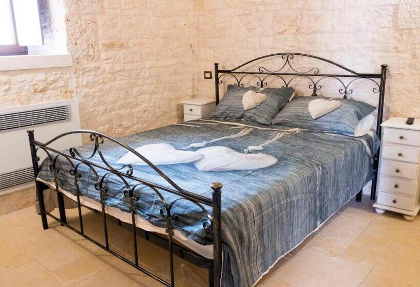 B&b I Trulli Dei Desideri