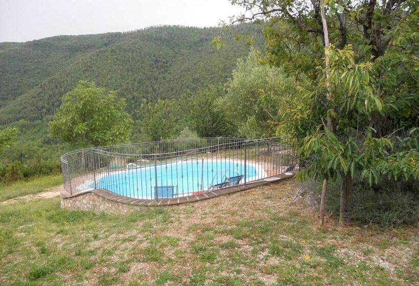 هتل La Fattoria Di Mamma Ro