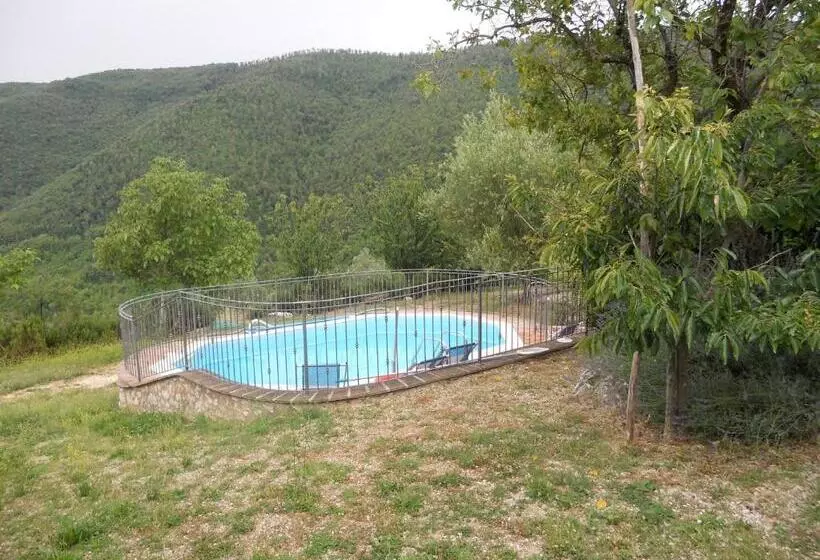 ホテル La Fattoria Di Mamma Ro