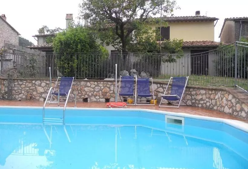 ホテル La Fattoria Di Mamma Ro