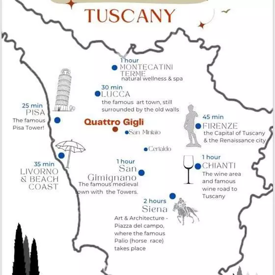 Отель Quattro Gigli Palace