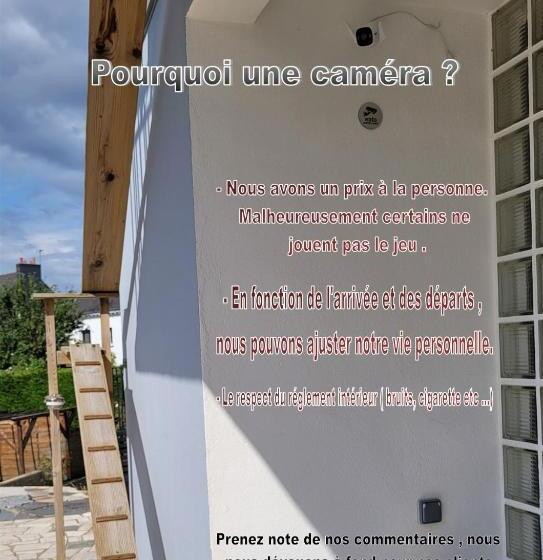 Pensjonat Update Location