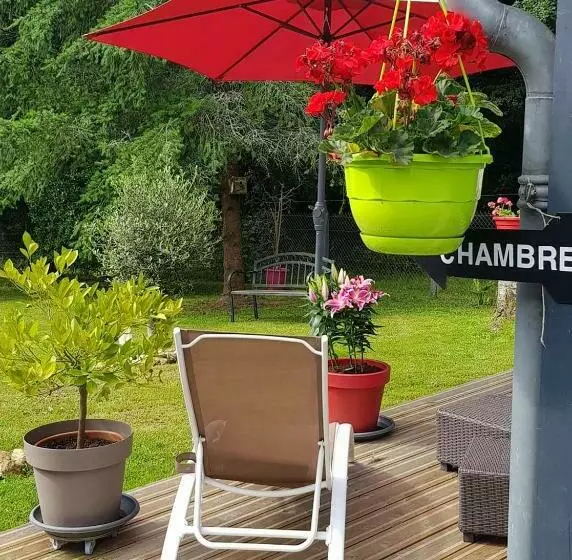 Aamiaismajoitus (B&B) Clos Des Morillons