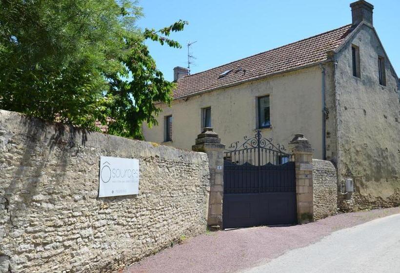 Bed and Breakfast ô Sources