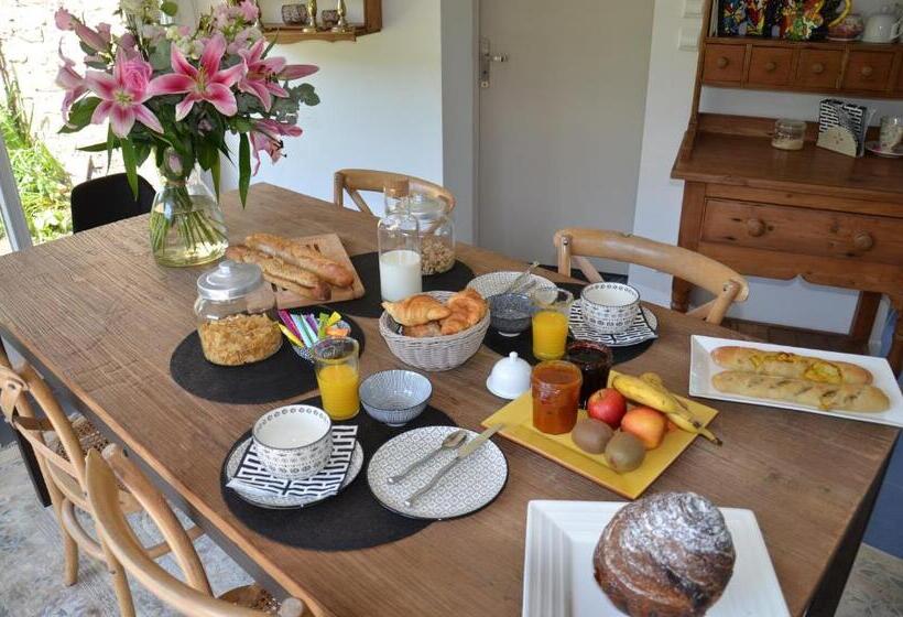 Bed and Breakfast ô Sources