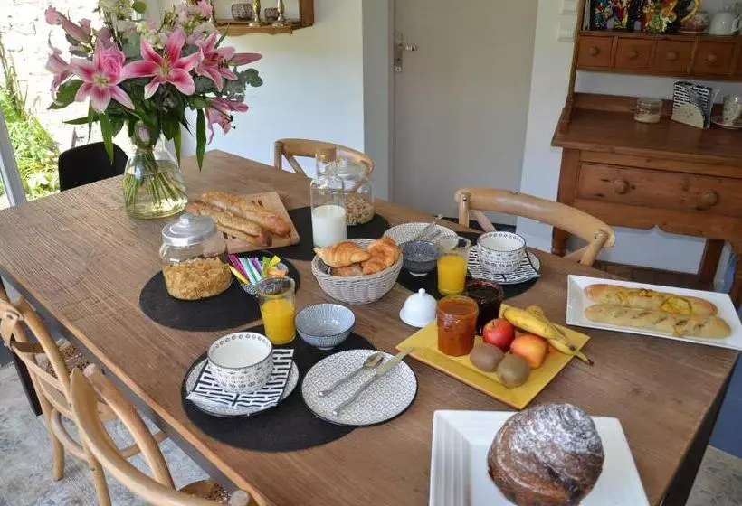 ベッドアンドブレックファースト ô Sources