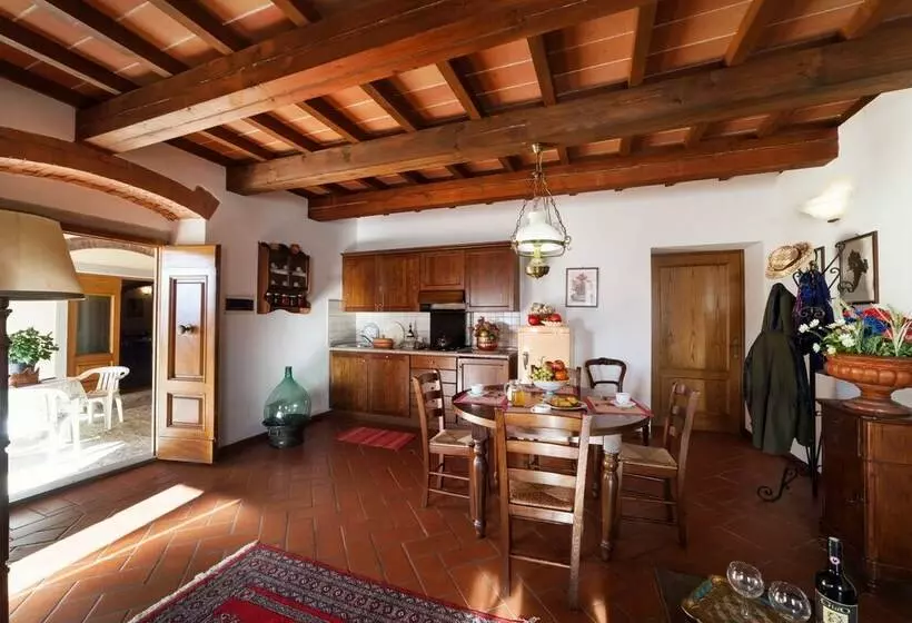 هتل Fattoria Di Belvedere