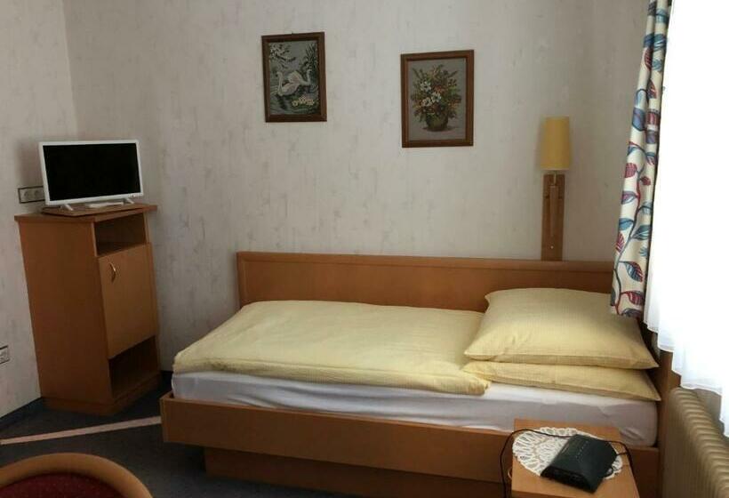 Отель Gasthof Koller