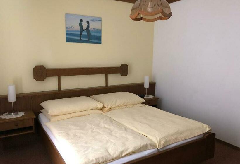 Отель Gasthof Koller