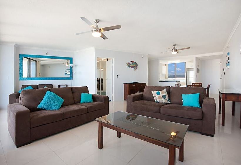 Surfers International Gold Coast Accommodation