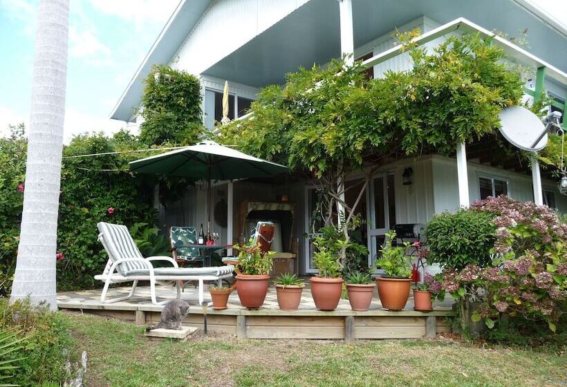 هتل Aimeo Cottage