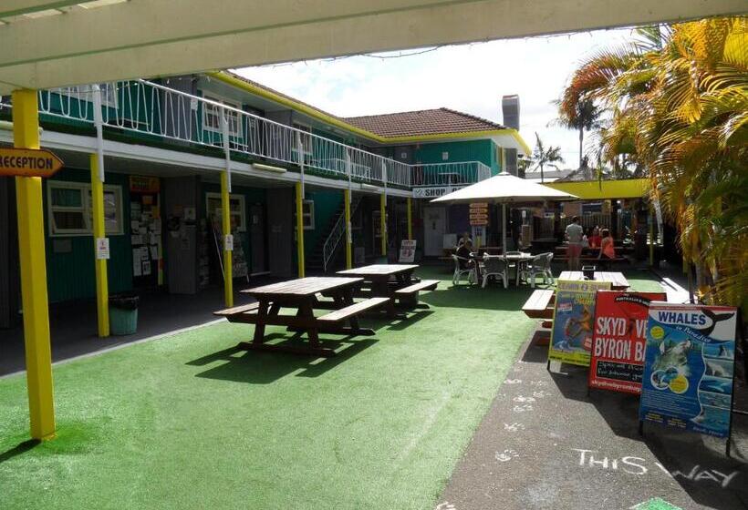 Backpackers In Paradise 18 35 Hostel