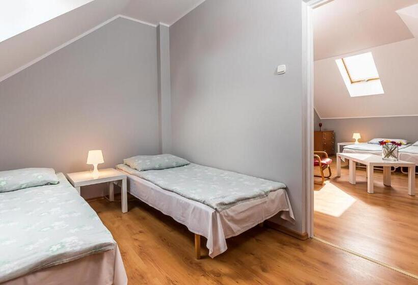 Majatalo Pokoje Nowakowscy