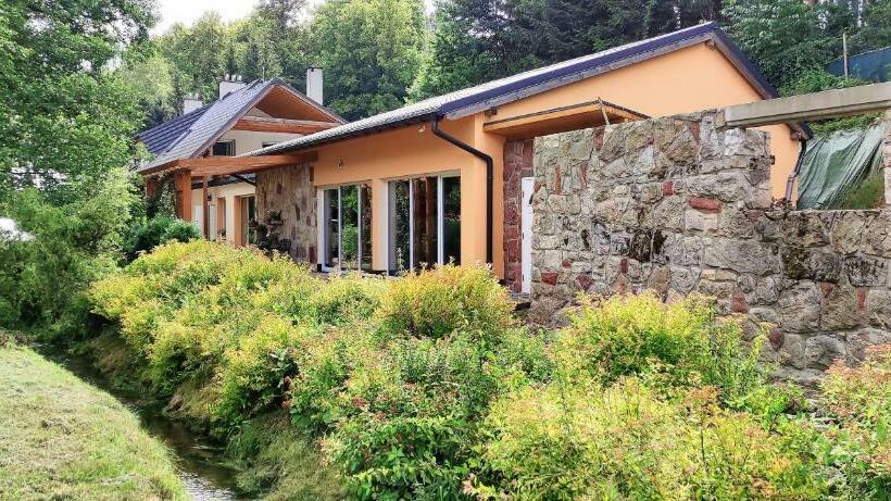 ホテル Zielona Róża