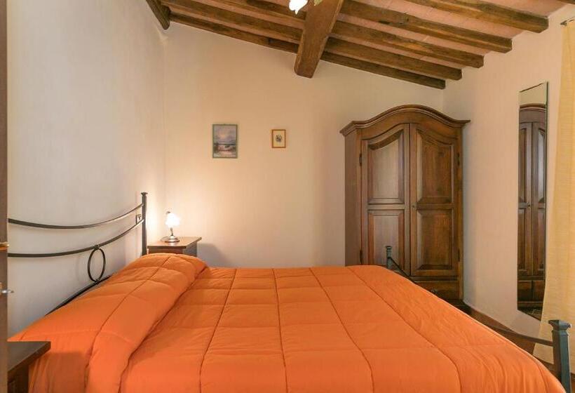 בית מלון כפרי Mimosa