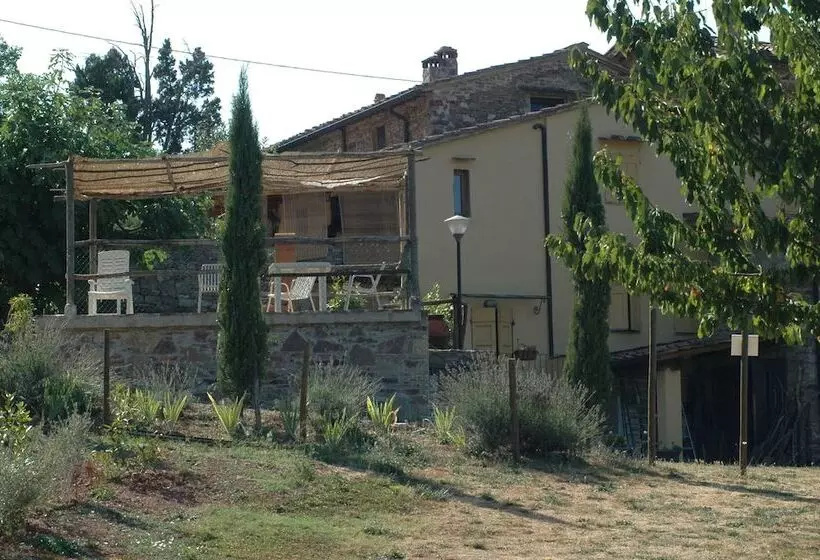 Aamiaismajoitus (B&B) Lionforti Da Vico