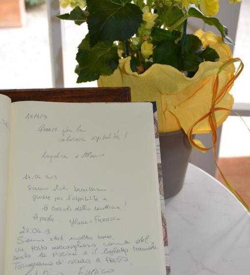 Отель Villa Terme Di Caldana B&b