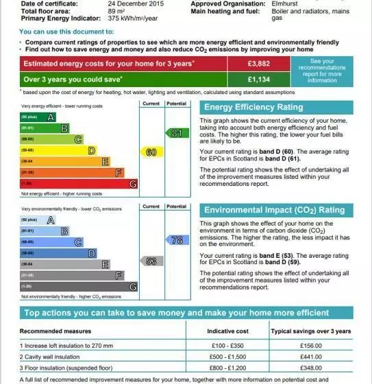Nocleg ze śniadaniem Tali Ayer