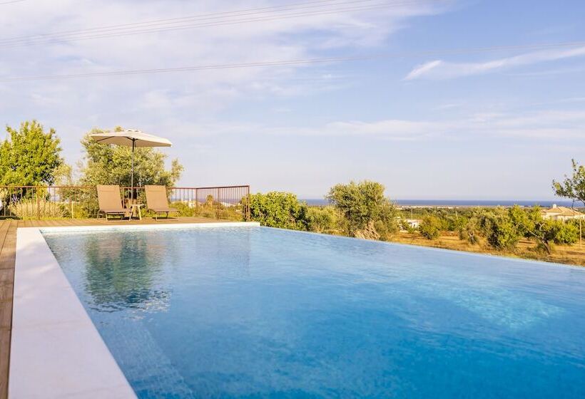 منتجع Quinta Da Baleeira