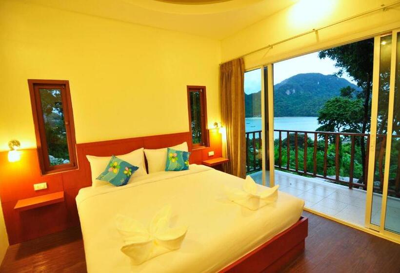 פנסיון Sea View Bungalow