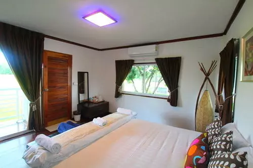 Hotel Fund Boutique  Cha Am