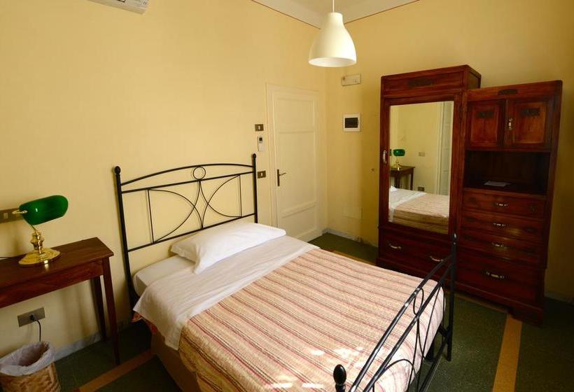 Отель La Locanda Del Geco